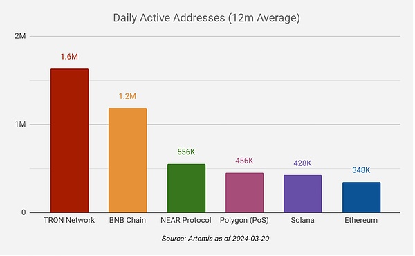 比特币智能合约的新希望：BitVM与RGB协议深度解析