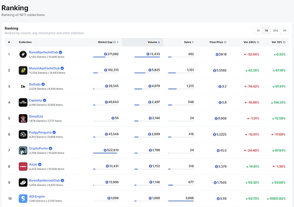 Mt.Gox退款延期：比特币的春天真的来了吗？