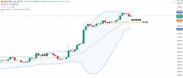 Evolution DAO：数字世界的造梦工厂