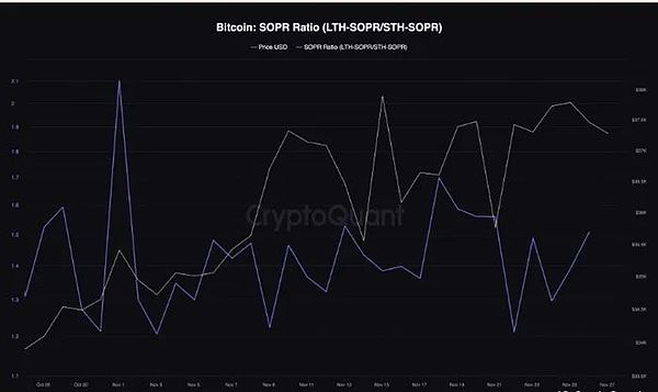 比特币生态的暗涌：RGB协议能否颠覆我们对BTC的想象？