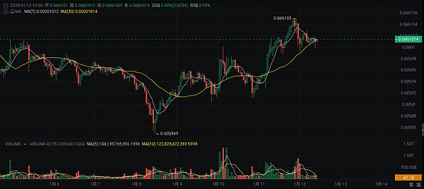 当数字孪生遇上区块链：重塑物联网安全的未来图景