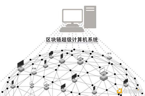 马来西亚区块链周：一场科技狂欢背后的国家雄心