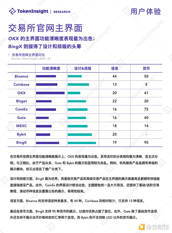 复盘9.8以太坊交易：看李隆如何精准把握市场脉搏