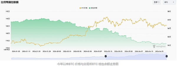 Gensyn：Web3与AI碰撞出的下一个万亿机遇