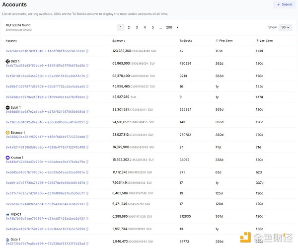从草根到生态：Canto Network如何用免费重塑DeFi未来