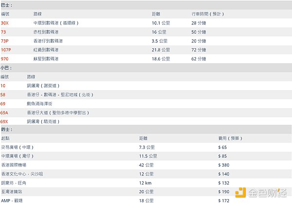 FTX债务迷局：34亿美元加密资产背后的市场百态