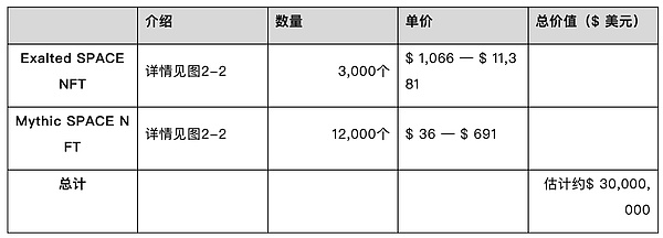 比特币突破3.6万美元，牛市真的来了？