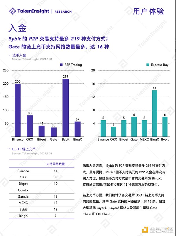 解密去中心化稳定币：一场金融创新的马拉松