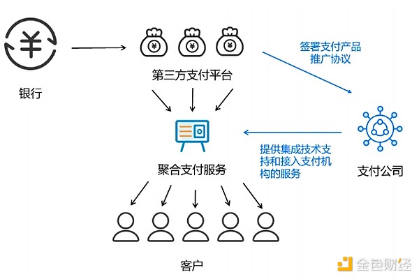 6.5亿美元豪赌比特币：30,000美元大关真的触手可及？
