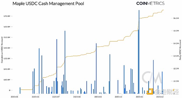 以太坊的速度与激情：ZK技术如何破解区块链的终极难题