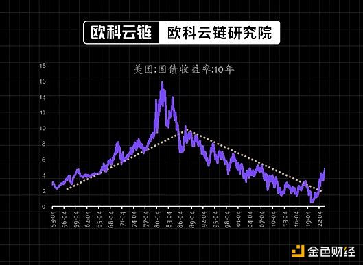 电商新时代：ICEDAO如何用区块链重塑购物体验