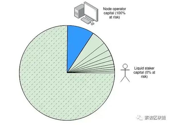 当狗狗币遇见元宇宙：一场颠覆传统的金融革命