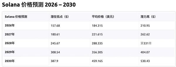 Web3时代最in的社交派对：黄金交流会抽奖环节揭秘