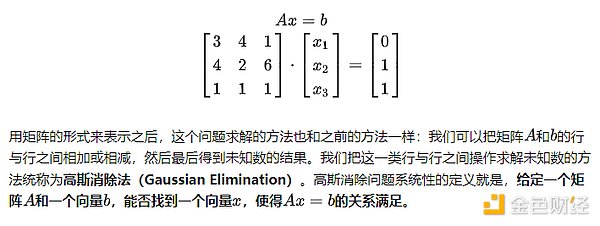 数字货币市场观察：比特币和以太坊的九月行情解读