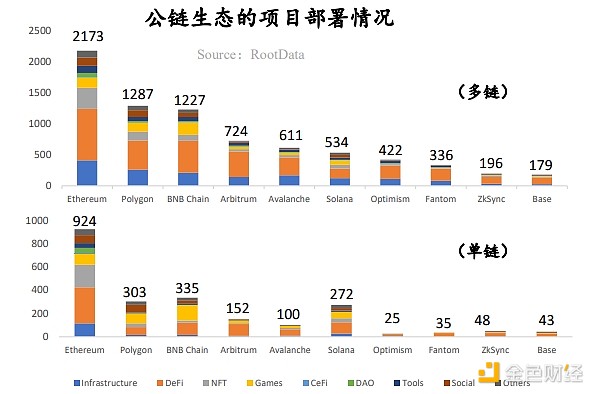 比特币生态大爆发：这些新玩法背后藏着哪些机会与陷阱？