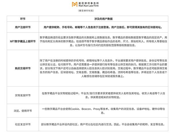 加密基金费用大战一触即发，投资者该关注什么？