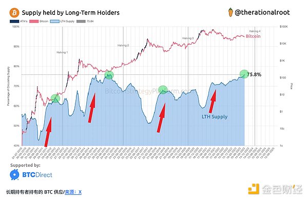 稳定币：美国财政的隐形魔术师