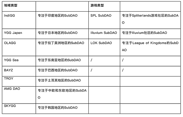 加密货币暗箱操作：市场里的那些猫腻