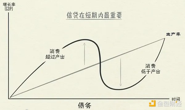TRB价格持续攀升，现在上车还来得及吗？