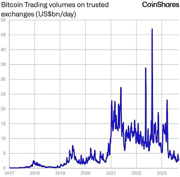 游戏界的狂欢夜：CoinMusme携手Oasys与Pacific Meta燃爆东京游戏展前夜