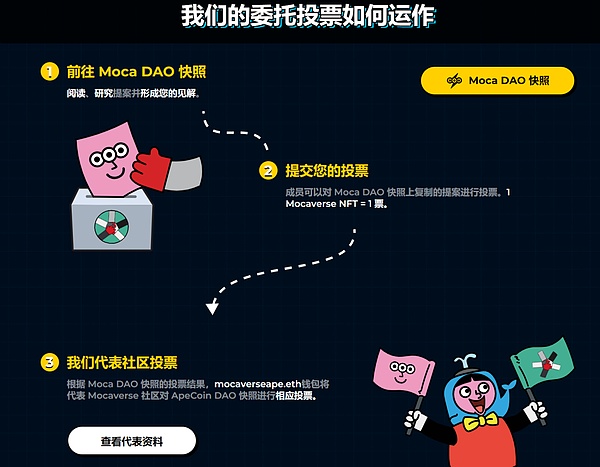 区块链世界迎来重磅认证：IBCA启动RWA导师与企业认证计划