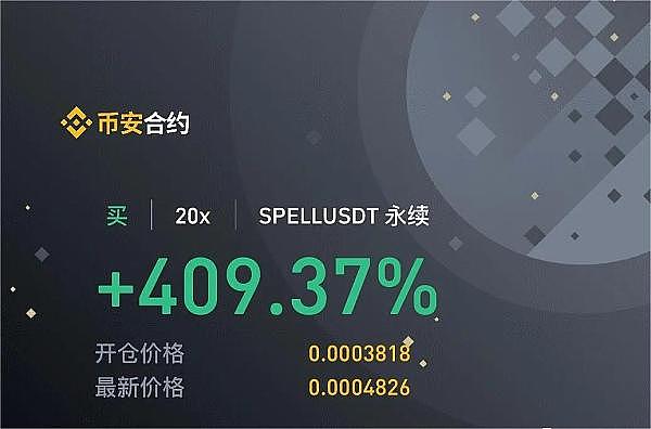 加密货币市场狂飙：比特币13万目标在望，以太坊4800美元只是热身？