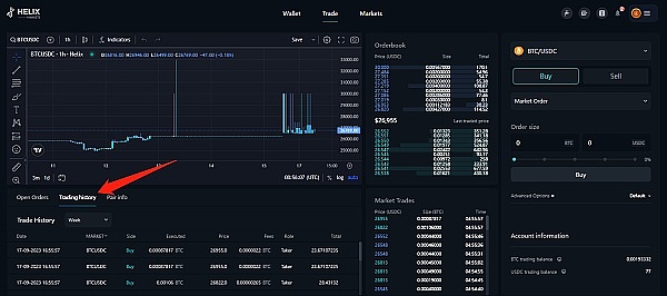 10.22币市观察：BTC和ETH关键点位解析
